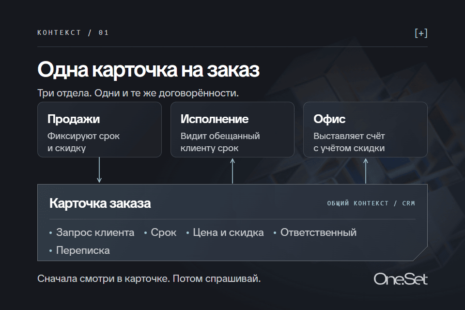 Одна карточка на заказ: всё о клиенте в одном месте
