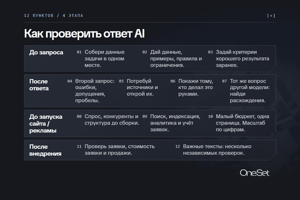 Чек-лист: как проверить ответ AI, 12 пунктов